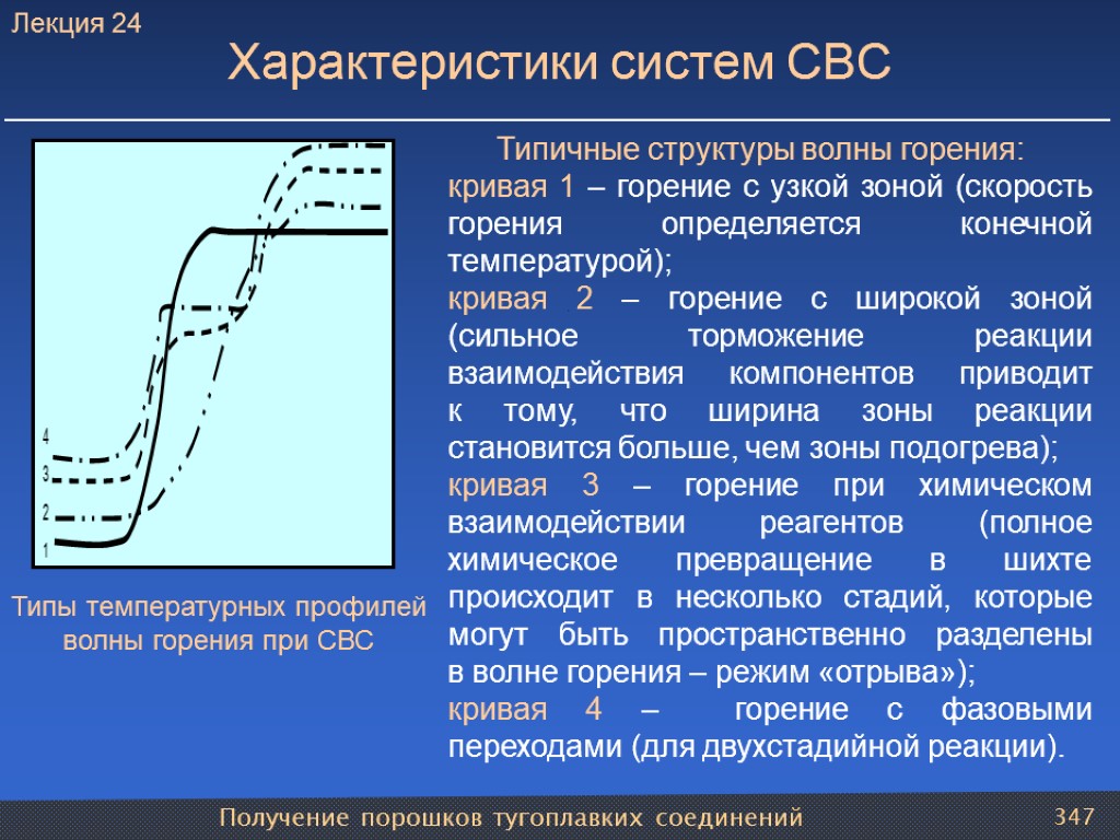 Получение порошков тугоплавких соединений 347 Характеристики систем СВС Типичные структуры волны горения: кривая 1